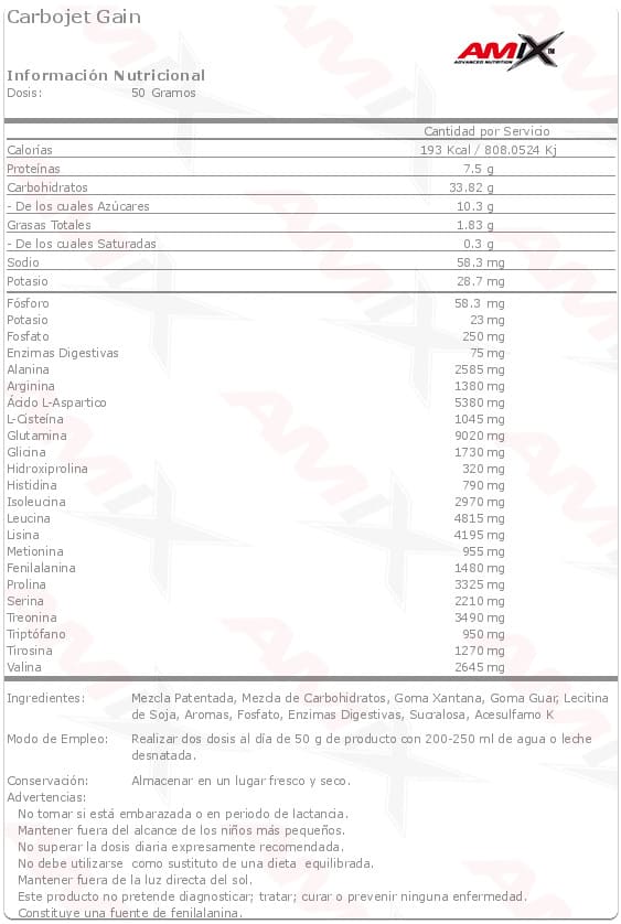 Amix Nutrition Carbojet Gain 2.250 Gr - Imagen 2