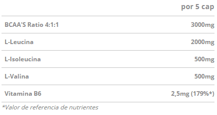 Dmi Bcaa 4:1:1 120 caps - Imagen 2