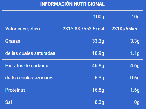 Max Protein WTF Oh Reolly 250 gr - Imagen 2