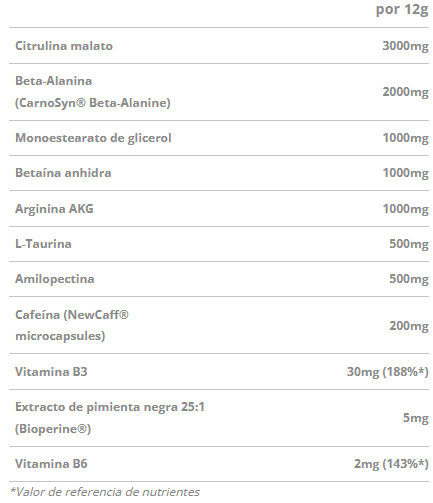 Dmi Inject Fuel UC 330 gr - Imagen 2