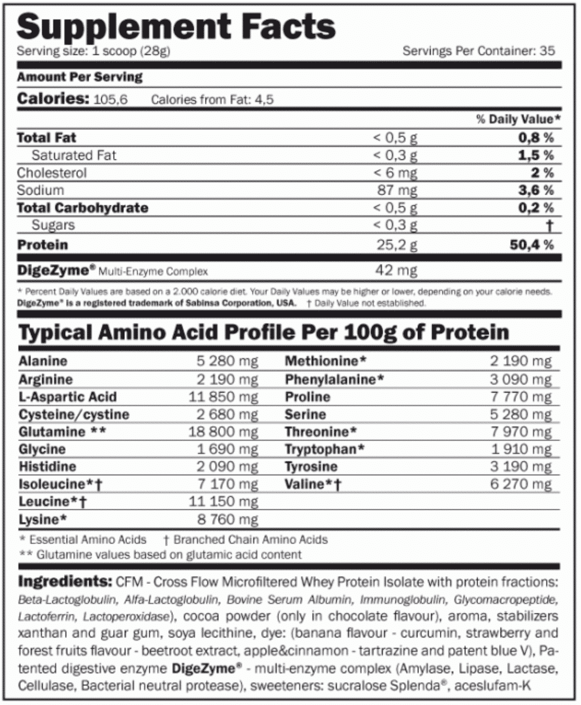 Amix Nutrition Isoprime Cfm 1 Kg - Imagen 2