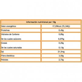 Max Protein Nutchoc BombÓN Rocher - Imagen 2